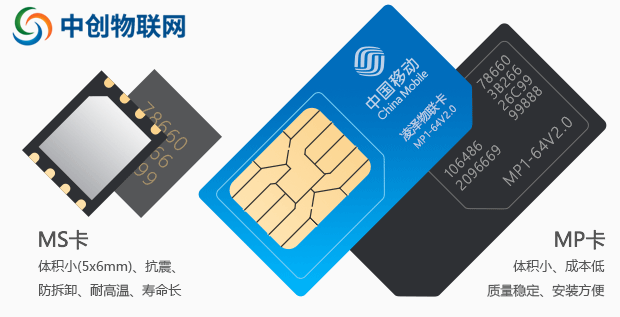物聯(lián)網SIM卡是什么卡？物聯(lián)卡跟SIM卡有什么區(qū)別？