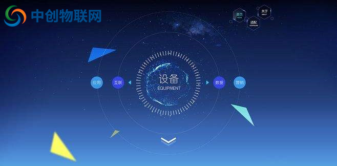 物聯(lián)卡平臺(tái)哪個(gè)好,專業(yè)級(jí)物聯(lián)網(wǎng)卡管理平臺(tái)都有哪些功能？