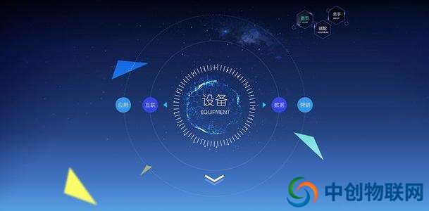 移動(dòng)、聯(lián)通、電信物聯(lián)卡管理平臺(tái)都有哪些功能？