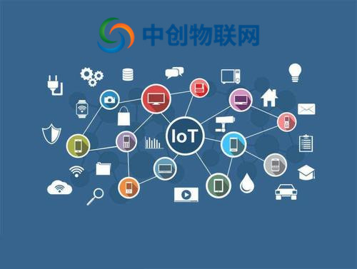 物聯(lián)網(wǎng)卡如何充值？物聯(lián)卡在哪里可以充值查詢(xún)？