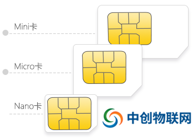 物聯(lián)卡批發(fā)平臺哪個好？物聯(lián)網(wǎng)卡代理哪家靠譜？