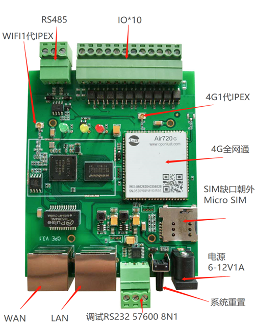高速智能路由器 無線CPE