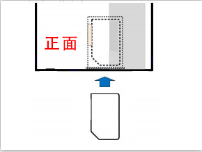 無線路由器SIM安裝