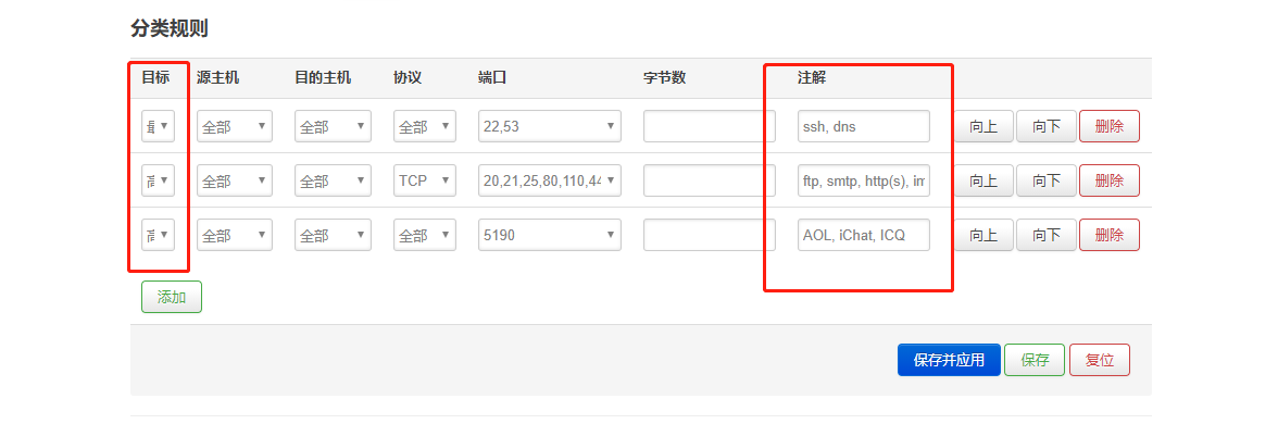 無線路由器分類規(guī)則，無線CPE分類規(guī)則