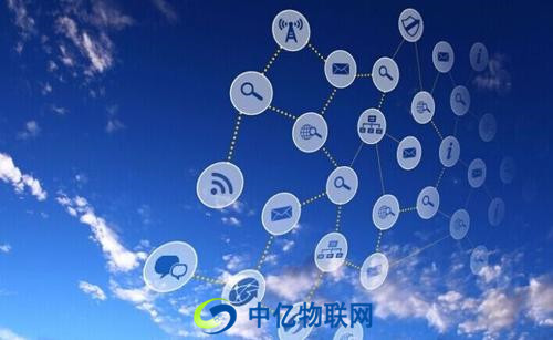 物聯網卡是什么意思？聯通物聯卡業(yè)務包含什么？