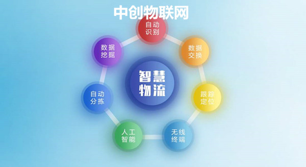 聯(lián)通物聯(lián)網(wǎng)卡穩(wěn)定嗎？聯(lián)通物聯(lián)卡支持哪些套餐類型？